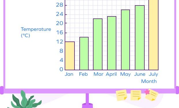 range-in-math-definition-formula-examples-facts-faqs-garden