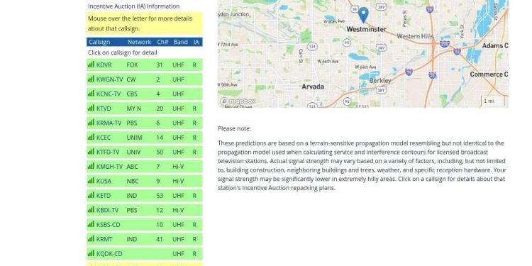 how-to-pick-the-best-antenna-to-watch-free-over-the-air-tv-garden